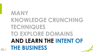 MANY
KNOWLEDGE CRUNCHING
TECHNIQUES
TO EXPLORE DOMAINS
AND LEARN THE INTENT OF
THE BUSINESS
 