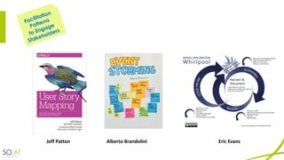 Jeff	Patton Alberto	Brandolini Eric	Evans
 