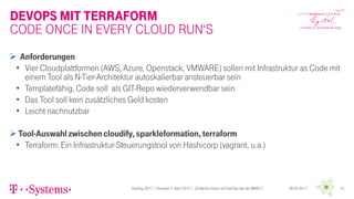 DevOps mit TerRaform
CoDE Once in every Cloud Run‘s
06.04.2017DevDay 2017 | Dresden 4. April 2017 | „Einfacher leben mit DevOps bei der MMS !!“ 15
 Anforderungen
• Vier Cloudplattformen (AWS, Azure, Openstack, VMWARE) sollen mit Infrastruktur as Code mit
einem Tool als N-Tier-Architektur autoskalierbar ansteuerbar sein
• Templatefähig, Code soll als GIT-Repo wiederverwendbar sein
• Das Tool soll kein zusätzliches Geld kosten
• Leicht nachnutzbar
Tool-Auswahlzwischencloudify,sparkleformation,terraform
• Terraform: Ein Infrastruktur-Steuerungstool von Hashicorp (vagrant, u.a.)
 