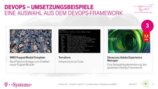 Devops – UmsetzungsBeispiele
1906.04.2017
MMSPuppet-Modul-Template
Best-Practice-Vorlage zum Erstellen
neuer Puppet-Module
Showcase AdobeExperience
Manager
Eine Beispiel-Implementierung des
gesamten DevOps-Frameworks
Eine Auswahl aus dem DevOps-framework
Terraform
Infrastructure as Code
3
DevDay 2017 | Dresden 4. April 2017 | „Einfacher leben mit DevOps bei der MMS !!“
 