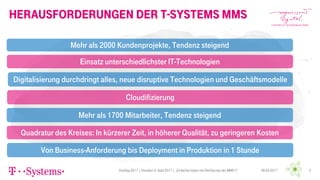 Herausforderungen der T-Systems MMS
06.04.2017DevDay 2017 | Dresden 4. April 2017 | „Einfacher leben mit DevOps bei der MMS !!“ 2
Mehr als 2000 Kundenprojekte, Tendenz steigend
Digitalisierung durchdringt alles, neue disruptive Technologien und Geschäftsmodelle
Einsatz unterschiedlichster IT-Technologien
Cloudifizierung
Mehr als 1700 Mitarbeiter, Tendenz steigend
Quadratur des Kreises: In kürzerer Zeit, in höherer Qualität, zu geringeren Kosten
Von Business-Anforderung bis Deployment in Produktion in 1 Stunde
 
