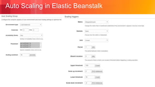 © 2018, Amazon Web Services, Inc. or its Affiliates. All rights reserved.
Auto Scaling in Elastic Beanstalk
 