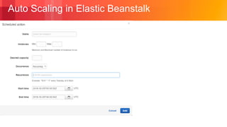 © 2018, Amazon Web Services, Inc. or its Affiliates. All rights reserved.
Auto Scaling in Elastic Beanstalk
 