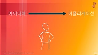 © 2018, Amazon Web Services, Inc. or its Affiliates. All rights reserved.
.아이디어 어플리케이션
 