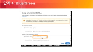 © 2018, Amazon Web Services, Inc. or its Affiliates. All rights reserved.
단계 4: Blue/Green
 