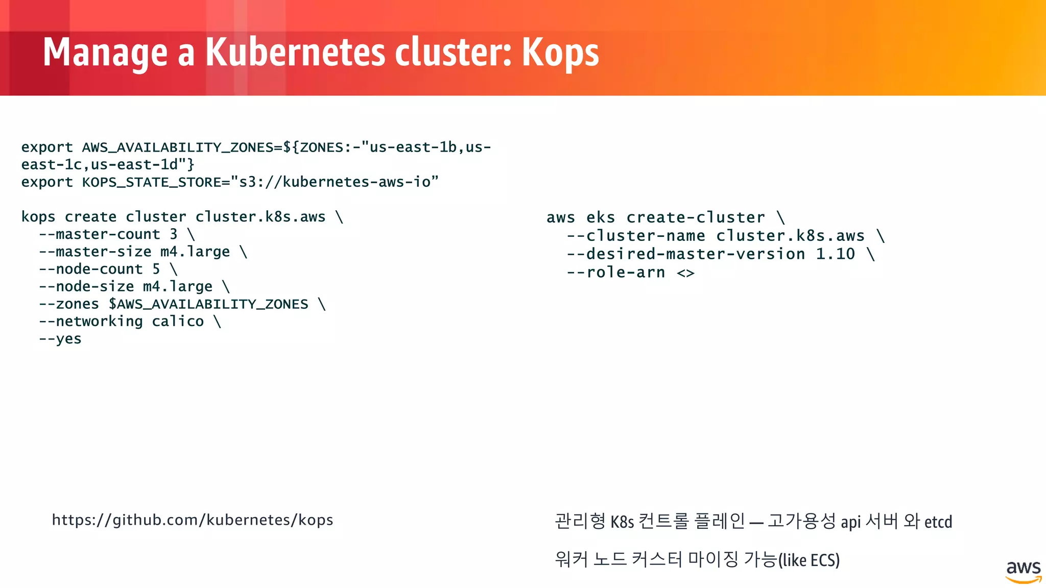 © 2018, Amazon Web Services, Inc. or its Affiliates. All rights reserved.
Manage a Kubernetes cluster: Kops
 