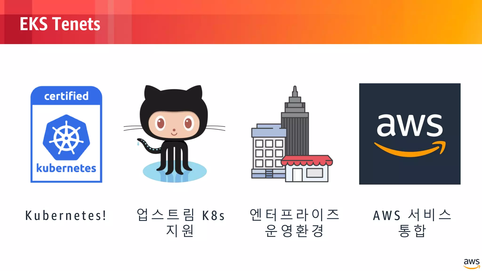 © 2018, Amazon Web Services, Inc. or its Affiliates. All rights reserved.
EKS Tenets
K u b ern etes! 업스트림 K 8s
지원
엔터프라이즈
운 영 환 경
AWS 서비스
통합
 