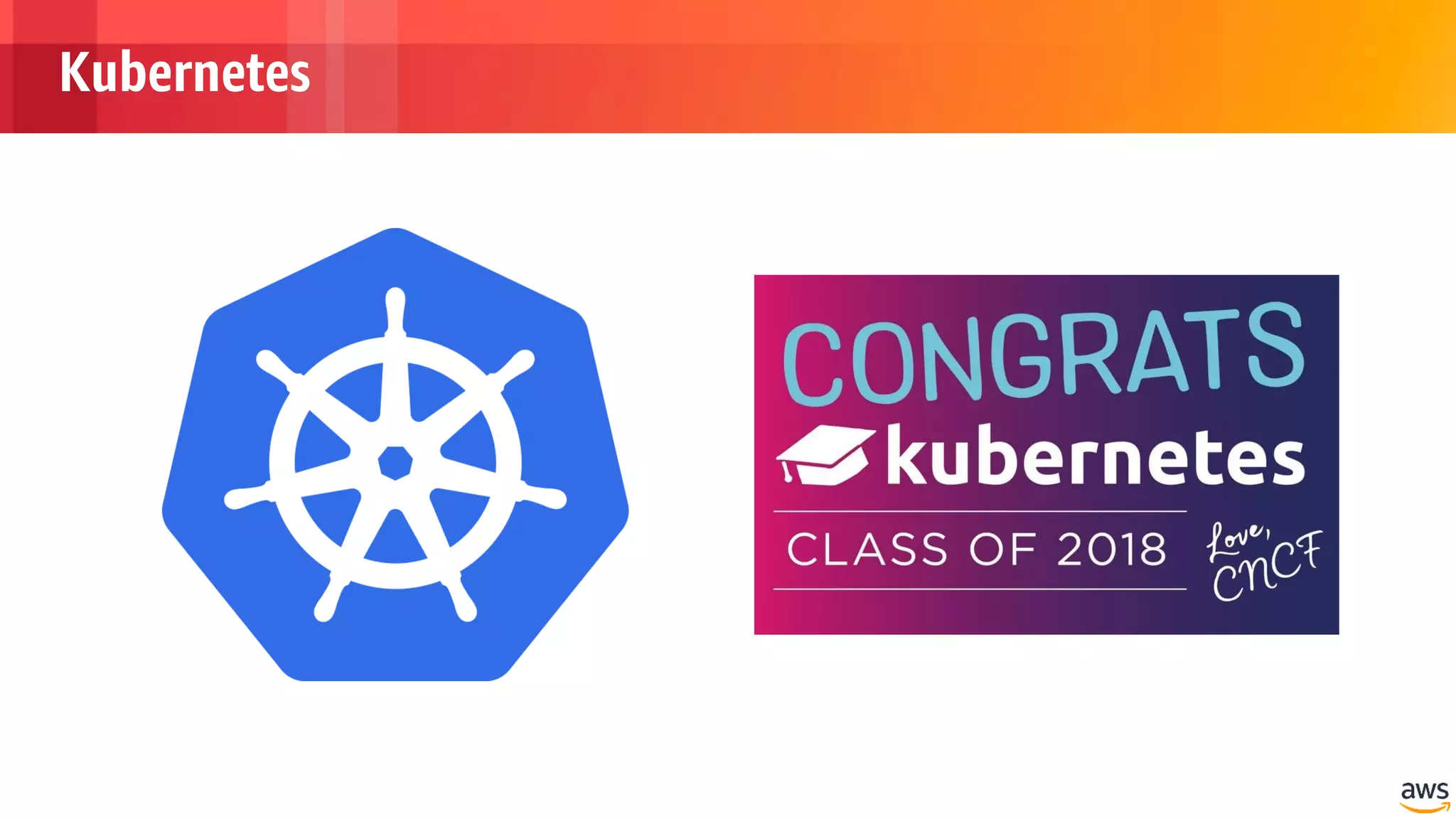 © 2018, Amazon Web Services, Inc. or its Affiliates. All rights reserved.
Kubernetes
 