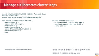 © 2018, Amazon Web Services, Inc. or its Affiliates. All rights reserved.
Manage a Kubernetes cluster: Kops
 