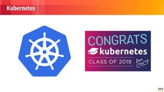 © 2018, Amazon Web Services, Inc. or its Affiliates. All rights reserved.
Kubernetes
 