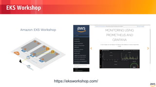 © 2018, Amazon Web Services, Inc. or its Affiliates. All rights reserved.
EKS Workshop
https://eksworkshop.com/
 