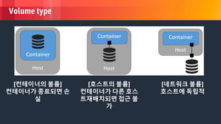 © 2018, Amazon Web Services, Inc. or its Affiliates. All rights reserved.
Volume type
[컨테이너의 볼륨]
컨테이너가 종료되면 손
실
[호스트의 볼륨]
컨테이너가 다른 호스
트재배치되면 접근 불
가
[네트워크 볼륨]
호스트에 독립적
 