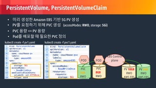 © 2018, Amazon Web Services, Inc. or its Affiliates. All rights reserved.
POD
PVC
5GB
RWO
K8S Control
plane
PVC
8GB
RWO
PV 10GB
RWO
AWS EBS
PV 5GB
RWO
AWS EBS
POD
• PVC 용량 <= PV 용량
• PV를 요청하기 위해 PVC 생성 (accessModes: RWO, storage: 5Gi)
• Pod를 배포할 때 필요한 PVC 정의
kubectl create -f pv1.yaml kubectl create -f pvc1.yaml
• 미리 생성한 Amazon EBS 기반 5G PV 생성
PersistentVolume, PersistentVolumeClaim
 