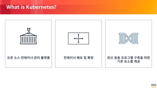 © 2018, Amazon Web Services, Inc. or its Affiliates. All rights reserved.
오픈 소스 컨테이너 관리 플렛폼 컨테이너 배포 및 확장 최신 응용 프로그램 구축을 위한
기본 요소를 제공
What is Kubernetes?
 