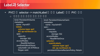 © 2018, Amazon Web Services, Inc. or its Affiliates. All rights reserved.
Label과 Selector
kind: PersistentVolume
metadata:
name : myvol01
labels:
volume-type: gp2
AZ: ap-northeast-2a
spec :
capacity:
storage: 5Gi
accessModes:
- ReadWriteOnce
awsElasticBlockStore:
volumeID: vol-47f59cce
fstype: ext4
• PVC에 에 selector -> matchLabel 에 에 에 Label에 에 에 PV에 에 에
o 에 에 에 에 에 에 에 에 에 에 에 에 에 에
kind: PersistentVolumeClaim
metadata:
name : myclaim01
spec :
resources:
requests:
storage: 5Gi
accessModes:
- ReadWriteOnce
selector:
matchLabels:
volume-type: gp2
AZ: ap-northeast-2a
persistentVolumeReclaimPolicy: Retain
 