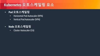 © 2018, Amazon Web Services, Inc. or its Affiliates. All rights reserved.
Kubernetes 오토스케일링 요소
• Pod 오토스케일링
• Horizontal Pod Autoscaler (HPA)
• Vertical Pod Autoscaler (VPA)
• Node 오토스케일링
• Cluster Autoscaler (CA)
 