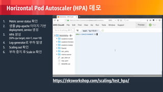 © 2018, Amazon Web Services, Inc. or its Affiliates. All rights reserved.
Horizontal Pod Autoscaler (HPA) 데모
https://eksworkshop.com/scaling/test_hpa/
1. Metric server status 확인
2. 샘플 php-apache이미지 기반
deployment,service 생성
3. HPA 생성
(50%cpu target, min=1, max=10)
4. Log-generator로 부하 발생
5. Scaling out 확인
6. 부하 중지 후 Scale in 확인
 