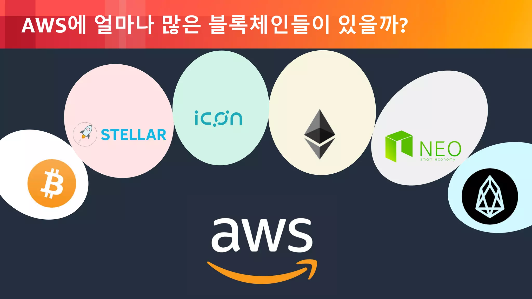 AWS 기반 블록체인 (1부) - 블록체인 환경 구성하기 (박혜영 & 유다니엘, AWS 솔루션즈 아키텍트) :: AWS  DevDay2018 | PDF