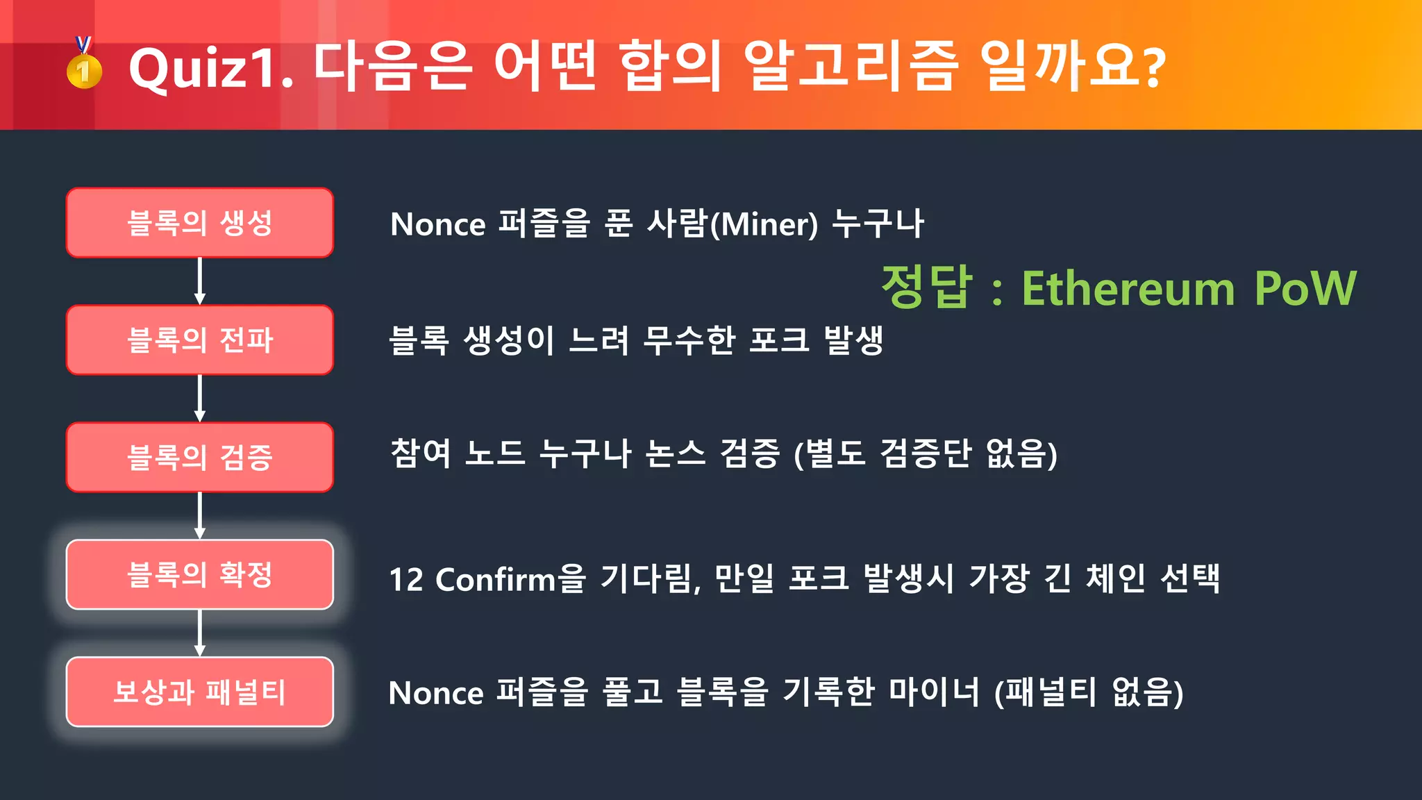 AWS 기반 블록체인 (1부) - 블록체인 환경 구성하기 (박혜영 & 유다니엘, AWS 솔루션즈 아키텍트) :: AWS  DevDay2018 | PDF