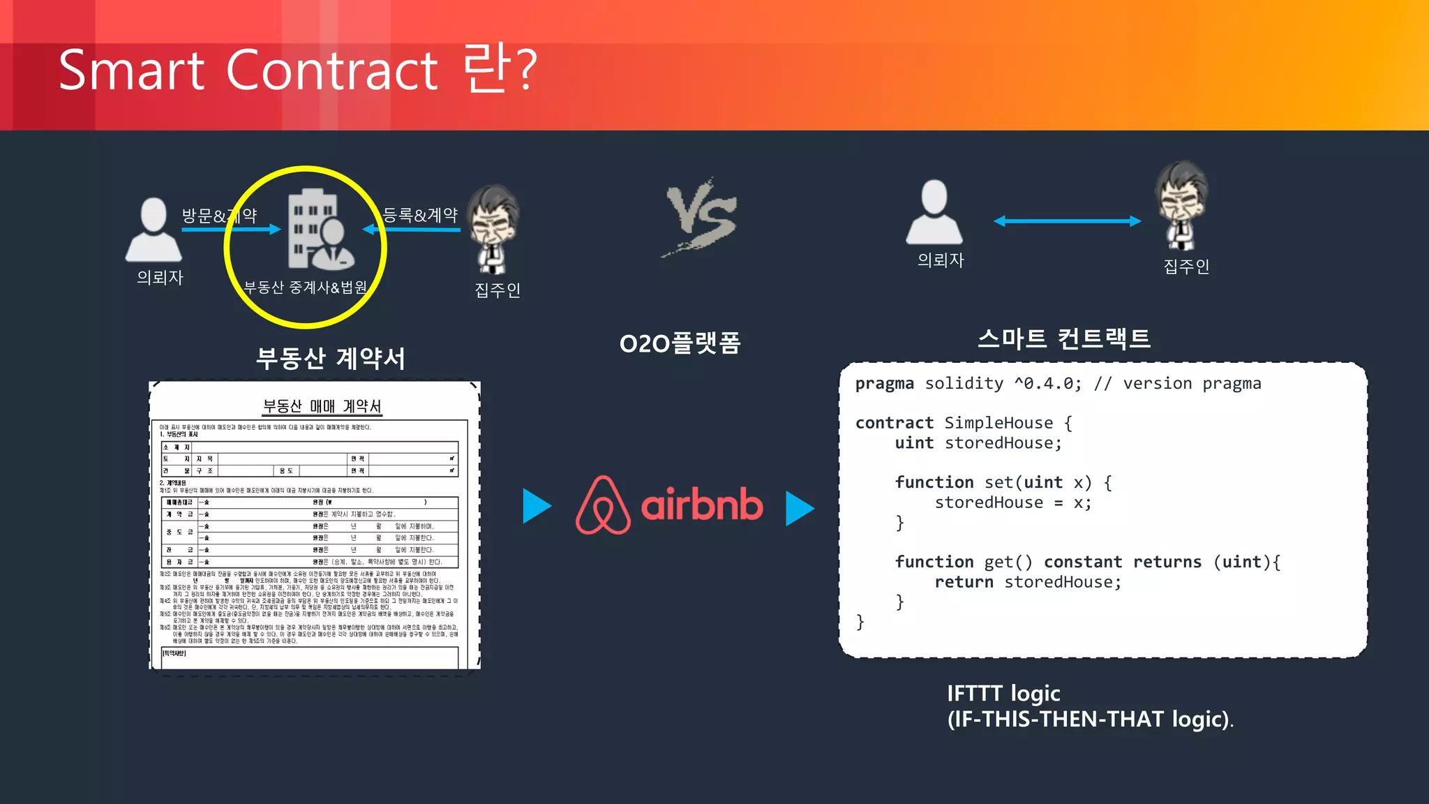 AWS 기반 블록체인 (2부) - 블록체인 서비스 개발하기 (김준형 & 박천구, AWS 솔루션즈 아키텍트) :: AWS  DevDay2018 | PDF