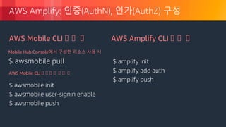 © 2018, Amazon Web Services, Inc. or its Affiliates. All rights reserved.
AWS Amplify: 인증(AuthN), 인가(AuthZ) 구성
$ awsmobile init
$ awsmobile user-signin enable
$ awsmobile push
AWS Mobile CLI 상 상 상 상 상 상 상
$ awsmobile pull
Mobile Hub Console에서 구성한 리소스 사용 시
AWS Amplify CLI 상 상 상AWS Mobile CLI 상 상 상
$ amplify init
$ amplify add auth
$ amplify push
 