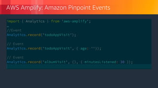 © 2018, Amazon Web Services, Inc. or its Affiliates. All rights reserved.
AWS Amplify: Amazon Pinpoint Events
 