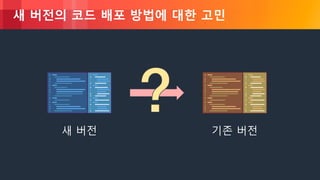 © 2018, Amazon Web Services, Inc. or its Affiliates. All rights reserved.
새 버전의 코드 배포 방법에 대한 고민
새 버전 기존 버전
 