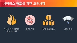 © 2018, Amazon Web Services, Inc. or its Affiliates. All rights reserved.
서버리스 배포를 위한 고려사항
사용자에게 미치는
영향 최소화
롤백 기술 실행 모델 요소 배포 속도
 