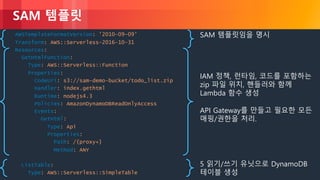 © 2018, Amazon Web Services, Inc. or its Affiliates. All rights reserved.
SAM 템플릿
AWSTemplateFormatVersion: '2010-09-09’
Transform: AWS::Serverless-2016-10-31
Resources:
GetHtmlFunction:
Type: AWS::Serverless::Function
Properties:
CodeUri: s3://sam-demo-bucket/todo_list.zip
Handler: index.gethtml
Runtime: nodejs4.3
Policies: AmazonDynamoDBReadOnlyAccess
Events:
GetHtml:
Type: Api
Properties:
Path: /{proxy+}
Method: ANY
ListTable:
Type: AWS::Serverless::SimpleTable
SAM 템플릿임을 명시
IAM 정책, 런타임, 코드를 포함하는
zip 파일 위치, 핸들러와 함께
Lambda 함수 생성
API Gateway를 만들고 필요한 모든
매핑/권한을 처리.
5 읽기/쓰기 유닛으로 DynamoDB
테이블 생성
 