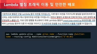© 2018, Amazon Web Services, Inc. or its Affiliates. All rights reserved.
Lambda 별칭 트래픽 이동 및 안전한 배포
aws lambda update-alias --name alias name --function-name function-
name --routing-config AdditionalVersionWeights={"2"=0.05}
 