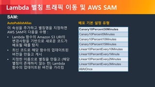 © 2018, Amazon Web Services, Inc. or its Affiliates. All rights reserved.
Lambda 별칭 트래픽 이동 및 AWS SAM
AutoPublishAlias
이 속성을 추가하고 별칭명을 지정하면
AWS SAM이 다음을 수행 :
• Lambda 함수의 Amazon S3 URI의
변경사항을 기반으로 새로운 코드가
배포될 때를 탐지
• 최신 코드로 해당 함수의 업데이트된
버전을 만들고 게시
• 지정한 이름으로 별칭을 만들고 (해당
별칭이 존재하지 않는 한) Lambda
함수의 업데이트된 버전을 가리킴
배포 기본 설정 유형
Canary10Percent30Minutes
Canary10Percent5Minutes
Canary10Percent10Minutes
Canary10Percent15Minutes
Linear10PercentEvery10Minutes
Linear10PercentEvery1Minute
Linear10PercentEvery2Minutes
Linear10PercentEvery3Minutes
AllAtOnce
SAM:
 