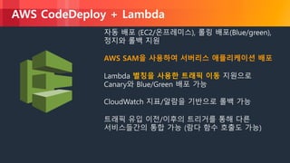 © 2018, Amazon Web Services, Inc. or its Affiliates. All rights reserved.
AWS CodeDeploy + Lambda
자동 배포 (EC2/온프레미스), 롤링 배포(Blue/green),
정지와 롤백 지원
AWS SAM을 사용하여 서버리스 애플리케이션 배포
Lambda 별칭을 사용한 트래픽 이동 지원으로
Canary와 Blue/Green 배포 가능
CloudWatch 지표/알람을 기반으로 롤백 가능
트래픽 유입 이전/이후의 트리거를 통해 다른
서비스들간의 통합 가능 (람다 함수 호출도 가능)
 