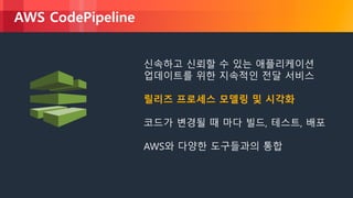 © 2018, Amazon Web Services, Inc. or its Affiliates. All rights reserved.
AWS CodePipeline
신속하고 신뢰할 수 있는 애플리케이션
업데이트를 위한 지속적인 전달 서비스
릴리즈 프로세스 모델링 및 시각화
코드가 변경될 때 마다 빌드, 테스트, 배포
AWS와 다양한 도구들과의 통합
 