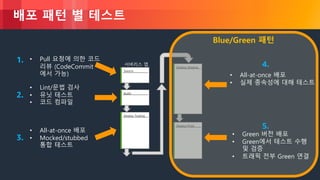 © 2018, Amazon Web Services, Inc. or its Affiliates. All rights reserved.
배포 패턴 별 테스트
Source
서버리스 앱
Build
Deploy Testing
Deploy Staging
Deploy Prod
• Pull 요청에 의한 코드
리뷰 (CodeCommit
에서 가능)
• Lint/문법 검사
• 유닛 테스트
• 코드 컴파일
• All-at-once 배포
• Mocked/stubbed
통합 테스트
• All-at-once 배포
• 실제 종속성에 대해 테스트
• Green 버전 배포
• Green에서 테스트 수행
및 검증
• 트래픽 전부 Green 연결
1.
2.
3.
4.
5.
Blue/Green 패턴
 