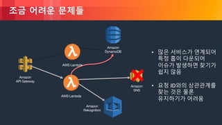 © 2018, Amazon Web Services, Inc. or its Affiliates. All rights reserved.
조금 어려운 문제들
• 많은 서비스가 연계되어
특정 홉이 다운되어
이슈가 발생하면 찾기가
쉽지 않음
• 요청 ID와의 상관관계를
찾는 것은 물론
유지하기가 어려움
Amazon
API Gateway
Amazon
DynamoDB
AWS Lambda
AWS Lambda
Amazon
Rekognition
Amazon
SNS
 
