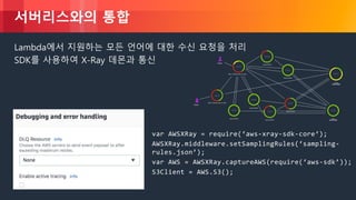 © 2018, Amazon Web Services, Inc. or its Affiliates. All rights reserved.
서버리스와의 통합
Lambda에서 지원하는 모든 언어에 대한 수신 요청을 처리
SDK를 사용하여 X-Ray 데몬과 통신
var AWSXRay = require(‘aws-xray-sdk-core‘);
AWSXRay.middleware.setSamplingRules(‘sampling-
rules.json’);
var AWS = AWSXRay.captureAWS(require(‘aws-sdk’));
S3Client = AWS.S3();
 