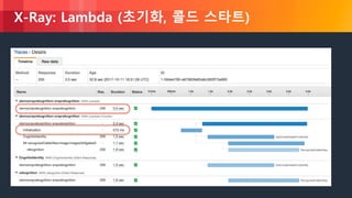 © 2018, Amazon Web Services, Inc. or its Affiliates. All rights reserved.
X-Ray: Lambda (초기화, 콜드 스타트)
 