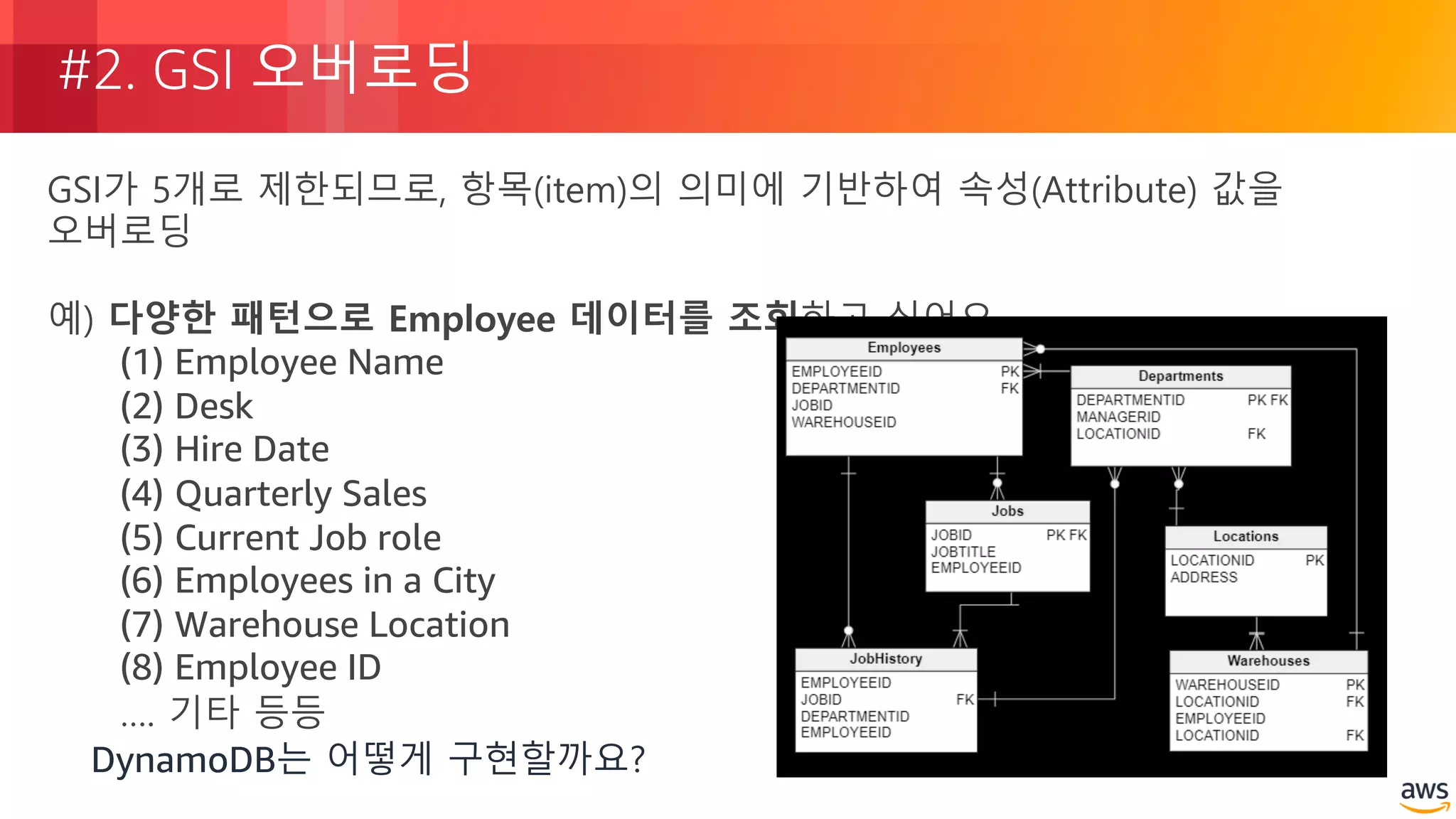 © 2018, Amazon Web Services, Inc. or its Affiliates. All rights reserved.
#2. GSI 오버로딩
GSI가 5개로 제한되므로, 항목(item)의 의미에 기반하여 속성(Attribute) 값을
오버로딩
예) 다양한 패턴으로 Employee 데이터를 조회하고 싶어요
(1) Employee Name
(2) Desk
(3) Hire Date
(4) Quarterly Sales
(5) Current Job role
(6) Employees in a City
(7) Warehouse Location
(8) Employee ID
…. 기타 등등
DynamoDB는 어떻게 구현할까요?
 