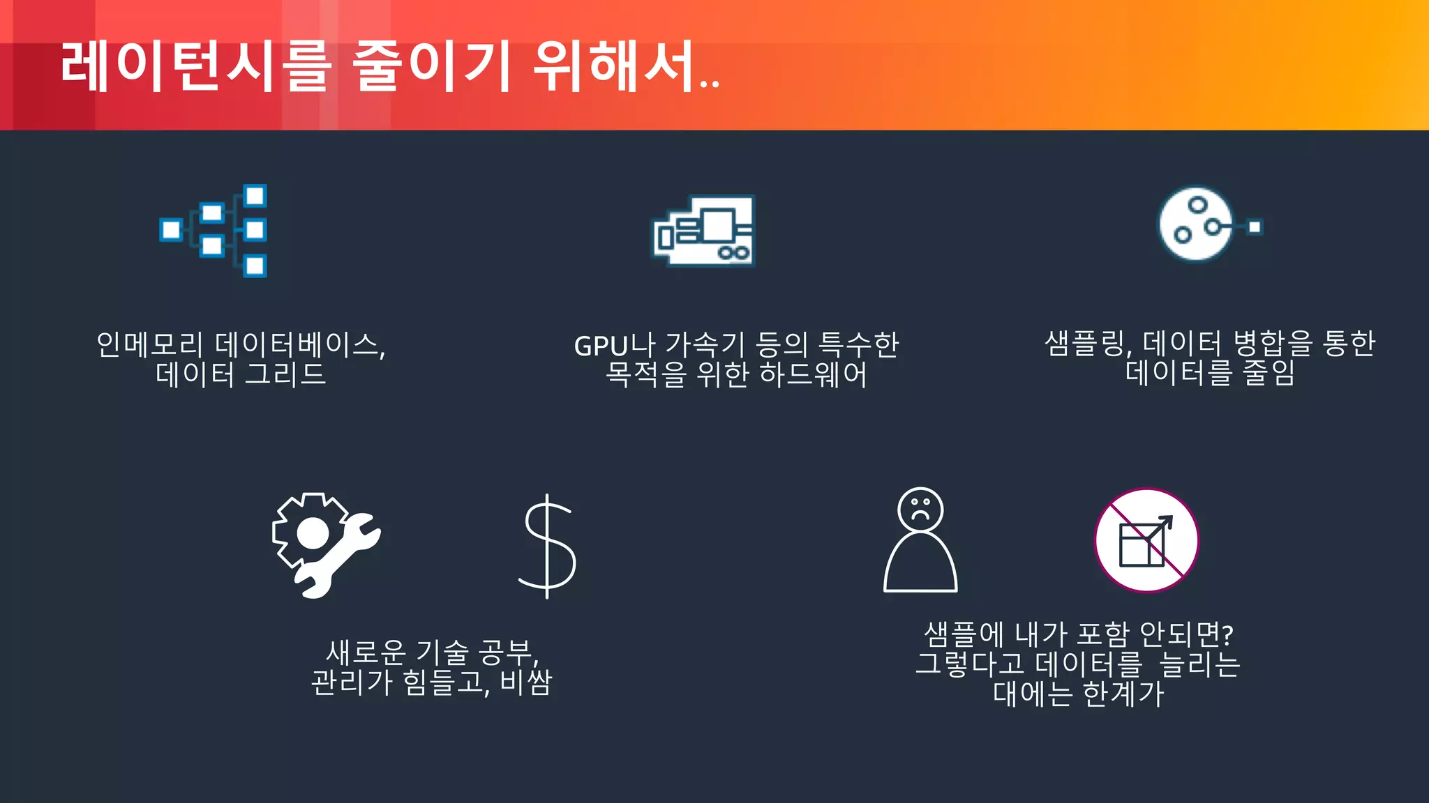© 2018, Amazon Web Services, Inc. or its Affiliates. All rights reserved.
레이턴시를 줄이기 위해서..
인메모리 데이터베이스,
데이터 그리드
GPU나 가속기 등의 특수한
목적을 위한 하드웨어
샘플링, 데이터 병합을 통한
데이터를 줄임
새로운 기술 공부,
관리가 힘들고, 비쌈
샘플에 내가 포함 안되면?
그렇다고 데이터를 늘리는
대에는 한계가
 