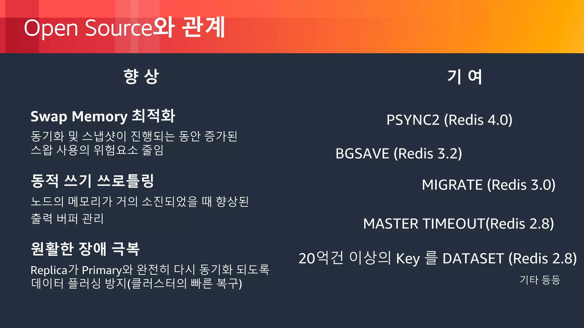 © 2018, Amazon Web Services, Inc. or its Affiliates. All rights reserved.
Open Source와 관계
향 상 기 여
PSYNC2 (Redis 4.0)
BGSAVE (Redis 3.2)
MIGRATE (Redis 3.0)
MASTER TIMEOUT(Redis 2.8)
20억건 이상의 Key 를 DATASET (Redis 2.8)
Swap Memory 최적화
동기화 및 스냅샷이 진행되는 동안 증가된
스왑 사용의 위험요소 줄임
동적 쓰기 쓰로틀링
노드의 메모리가 거의 소진되었을 때 향상된
출력 버퍼 관리
원활한 장애 극복
Replica가 Primary와 완전히 다시 동기화 되도록
데이터 플러싱 방지(클러스터의 빠른 복구) 기타 등등
 