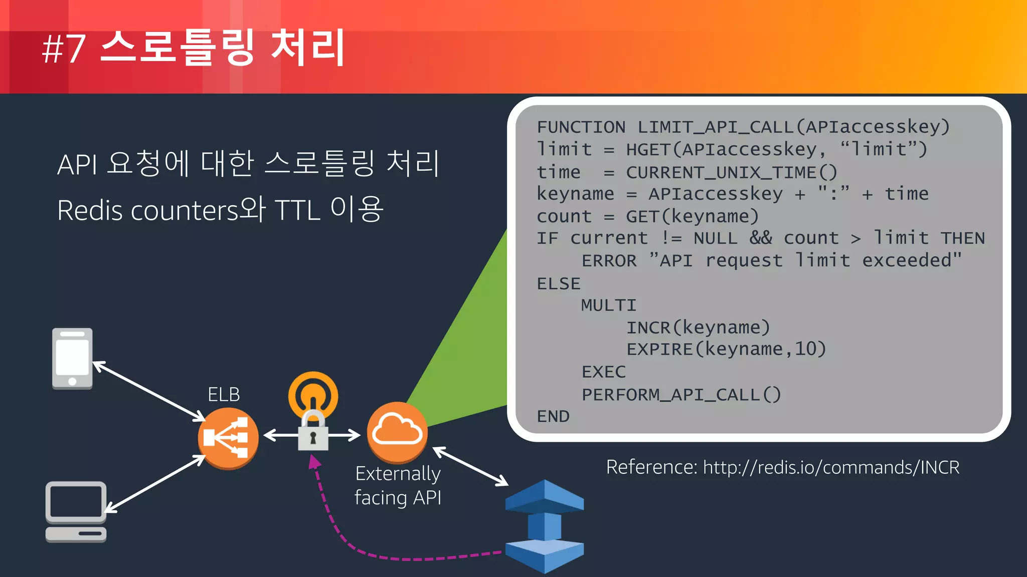 © 2018, Amazon Web Services, Inc. or its Affiliates. All rights reserved.
#7 스로틀링 처리
API 요청에 대한 스로틀링 처리
Redis counters와 TTL 이용
ELB
Externally
facing API
Reference: http://redis.io/commands/INCR
FUNCTION LIMIT_API_CALL(APIaccesskey)
limit = HGET(APIaccesskey, “limit”)
time = CURRENT_UNIX_TIME()
keyname = APIaccesskey + ":” + time
count = GET(keyname)
IF current != NULL && count > limit THEN
ERROR ”API request limit exceeded"
ELSE
MULTI
INCR(keyname)
EXPIRE(keyname,10)
EXEC
PERFORM_API_CALL()
END
 
