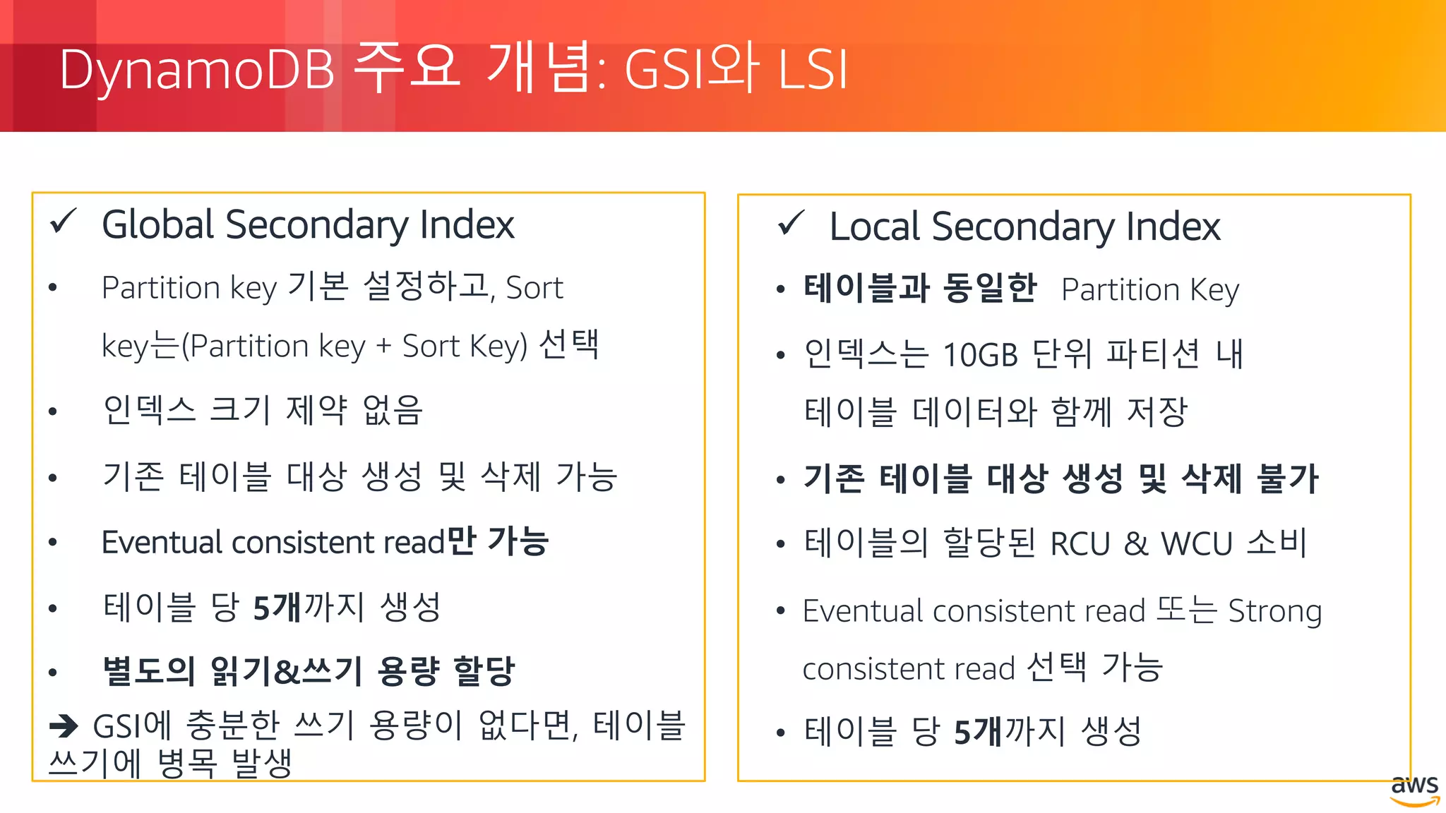 © 2018, Amazon Web Services, Inc. or its Affiliates. All rights reserved.
DynamoDB 주요 개념: GSI와 LSI
ü Global Secondary Index
• Partition key 기본 설정하고, Sort
key는(Partition key + Sort Key) 선택
• 인덱스 크기 제약 없음
• 기존 테이블 대상 생성 및 삭제 가능
• Eventual consistent read만 가능
• 테이블 당 5개까지 생성
• 별도의 읽기&쓰기 용량 할당
è GSI에 충분한 쓰기 용량이 없다면, 테이블
쓰기에 병목 발생
ü Local Secondary Index
• 테이블과 동일한 Partition Key
• 인덱스는 10GB 단위 파티션 내
테이블 데이터와 함께 저장
• 기존 테이블 대상 생성 및 삭제 불가
• 테이블의 할당된 RCU & WCU 소비
• Eventual consistent read 또는 Strong
consistent read 선택 가능
• 테이블 당 5개까지 생성
 
