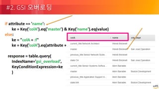 © 2018, Amazon Web Services, Inc. or its Affiliates. All rights reserved.
#2. GSI 오버로딩
 