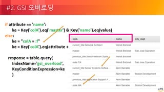 © 2018, Amazon Web Services, Inc. or its Affiliates. All rights reserved.
#2. GSI 오버로딩
 
