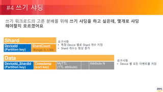 © 2018, Amazon Web Services, Inc. or its Affiliates. All rights reserved.
#4 쓰기 샤딩
쓰기 워크로드의 고른 분배를 위해 쓰기 샤딩을 하고 싶은데, 몇개로 샤딩
해야할지 모르겠어요
Shard
DeviceId
(Partition key)
ShardCount
Range: 0..1,000
Data
DeviceId_ShardId
(Partition key)
Timestamp
(sort key)
MyTTL
(TTL attribute)
… Attribute N
요구사항
• 특정 Device 별로 Shard 개수 지정
• Shard 개수는 항상 증가
요구사항
• Device 별 모든 이벤트를 저장
 