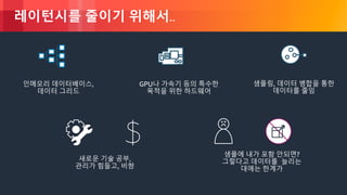 © 2018, Amazon Web Services, Inc. or its Affiliates. All rights reserved.
레이턴시를 줄이기 위해서..
인메모리 데이터베이스,
데이터 그리드
GPU나 가속기 등의 특수한
목적을 위한 하드웨어
샘플링, 데이터 병합을 통한
데이터를 줄임
새로운 기술 공부,
관리가 힘들고, 비쌈
샘플에 내가 포함 안되면?
그렇다고 데이터를 늘리는
대에는 한계가
 