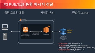 © 2018, Amazon Web Services, Inc. or its Affiliates. All rights reserved.
#3 PUB/SUB 통한 메시지 전달
특정 그룹간 채팅
SUBSCRIBE chat_channel:114
PUBLISH chat_channel:114 "Hello all"
>> ["message", "chat_channel:114", "Hello all"]
UNSUBSCRIBE chat_channel:114
Chat appsApplication
Load Balancer
WebSockets
Amazon
ElastiCache
Redis
PubSub
Serverpersistent
connections
Elastic
Beanstalk
서버간 통신 단발성 Queue
 