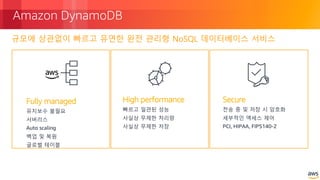 © 2018, Amazon Web Services, Inc. or its Affiliates. All rights reserved.
Amazon DynamoDB
High performance
빠르고 일관된 성능
사실상 무제한 처리량
사실상 무제한 저장
Secure
전송 중 및 저장 시 암호화
세부적인 액세스 제어
PCI, HIPAA, FIPS140-2
Fully managed
유지보수 불필요
서버리스
Auto scaling
백업 및 복원
글로벌 테이블
규모에 상관없이 빠르고 유연한 완전 관리형 NoSQL 데이터베이스 서비스
 