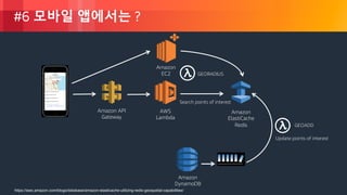 © 2018, Amazon Web Services, Inc. or its Affiliates. All rights reserved.
#6 모바일 앱에서는 ?
Amazon API
Gateway
AWS
Lambda
Amazon
ElastiCache
Redis GEOADD
GEORADIUS
Search points of interest
Update points of interest
Amazon
DynamoDB
DDB streams
Amazon
EC2
https://aws.amazon.com/blogs/database/amazon-elasticache-utilizing-redis-geospatial-capabilities/
 
