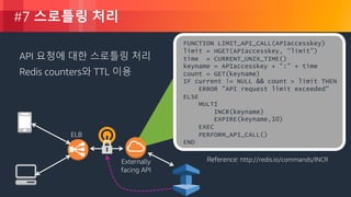 © 2018, Amazon Web Services, Inc. or its Affiliates. All rights reserved.
#7 스로틀링 처리
API 요청에 대한 스로틀링 처리
Redis counters와 TTL 이용
ELB
Externally
facing API
Reference: http://redis.io/commands/INCR
FUNCTION LIMIT_API_CALL(APIaccesskey)
limit = HGET(APIaccesskey, “limit”)
time = CURRENT_UNIX_TIME()
keyname = APIaccesskey + ":” + time
count = GET(keyname)
IF current != NULL && count > limit THEN
ERROR ”API request limit exceeded"
ELSE
MULTI
INCR(keyname)
EXPIRE(keyname,10)
EXEC
PERFORM_API_CALL()
END
 